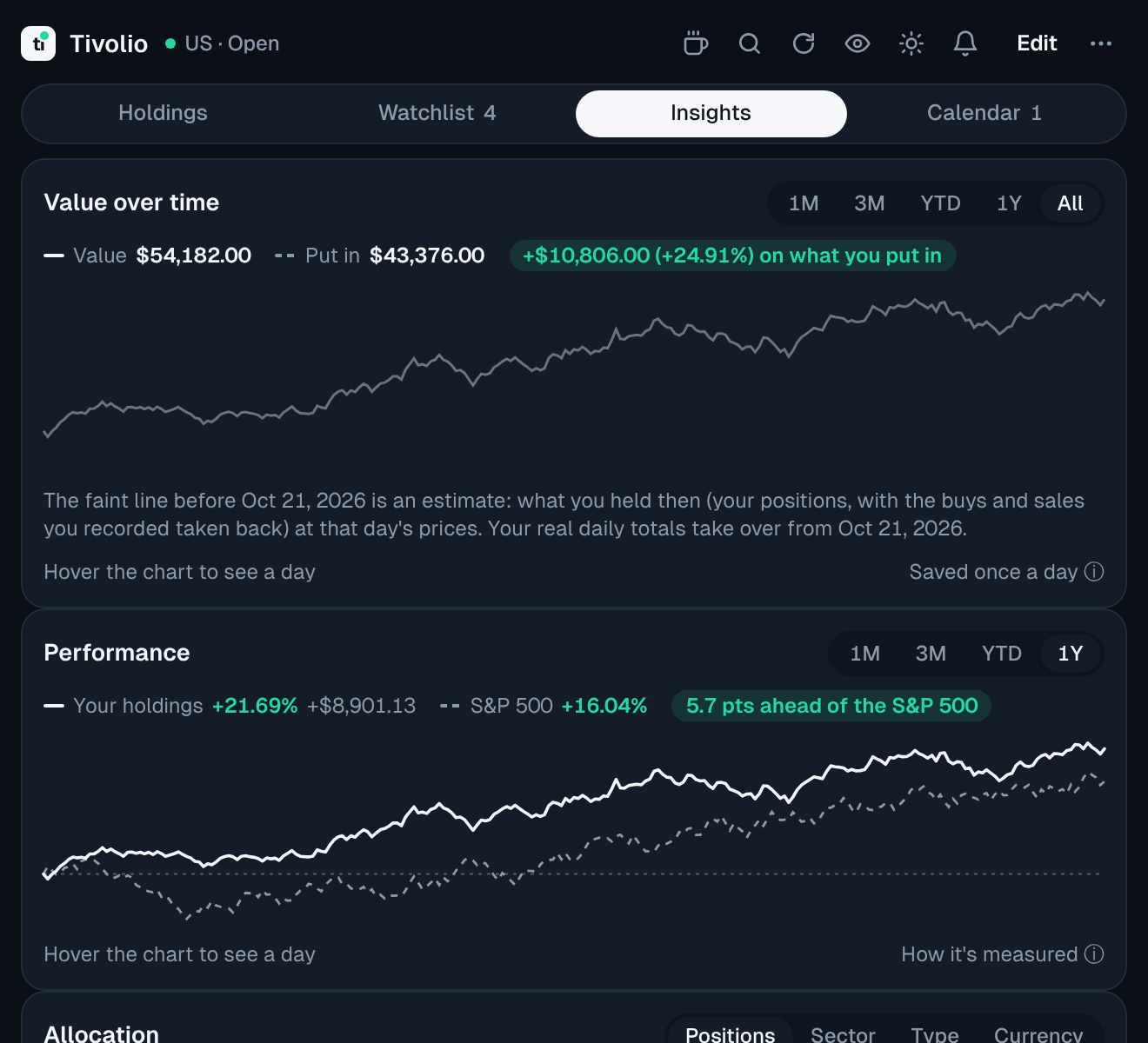 Insights view with value over time and performance against the S&P 500